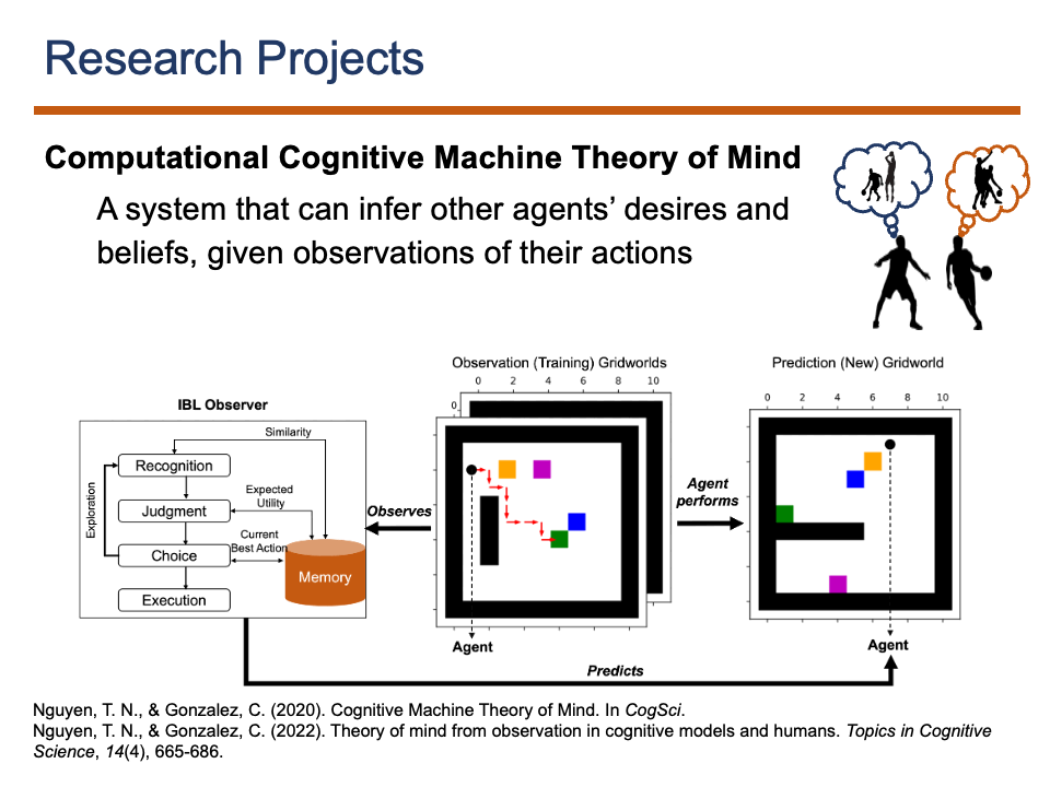 Research Project 1